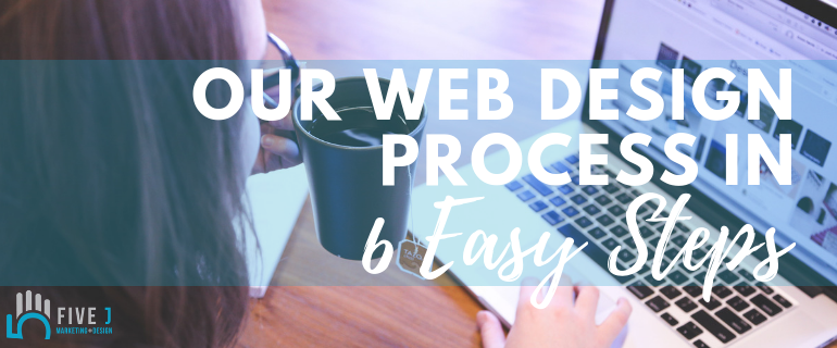 Our web design process in